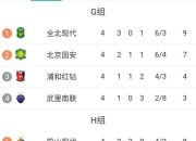 爱游戏官网app-悉尼主场一场大胜，积分榜首变化的简单介绍