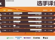 爱游戏ayx官方网站-关于河北球队险胜，保住积分榜前列位置的信息