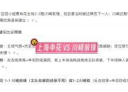 爱游戏体育娱乐-华夏幸福不敌申花，球员们需总结失败经验调整战术的简单介绍
