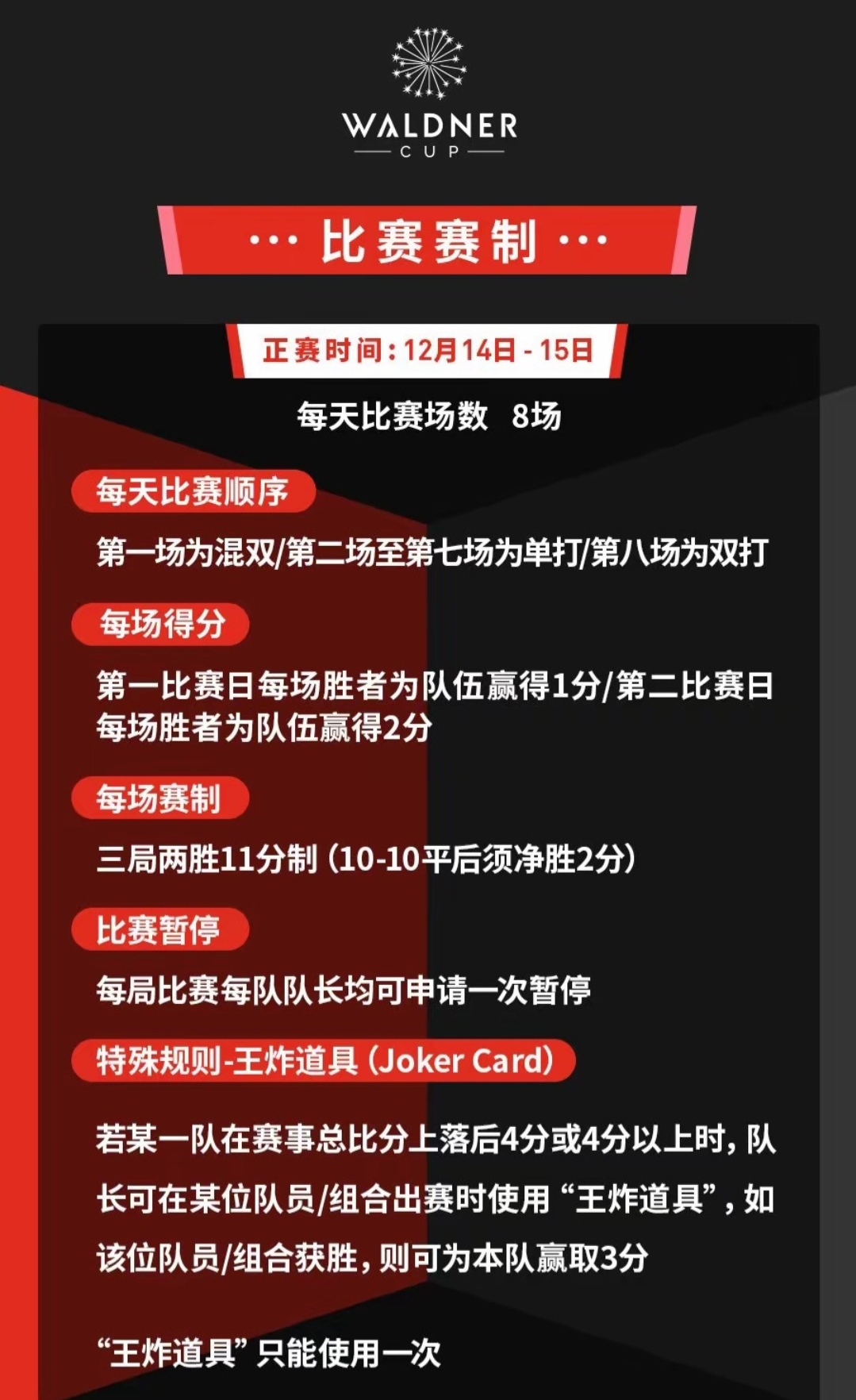 包含时隔多年再战老对手，球队心理素质受考验的词条