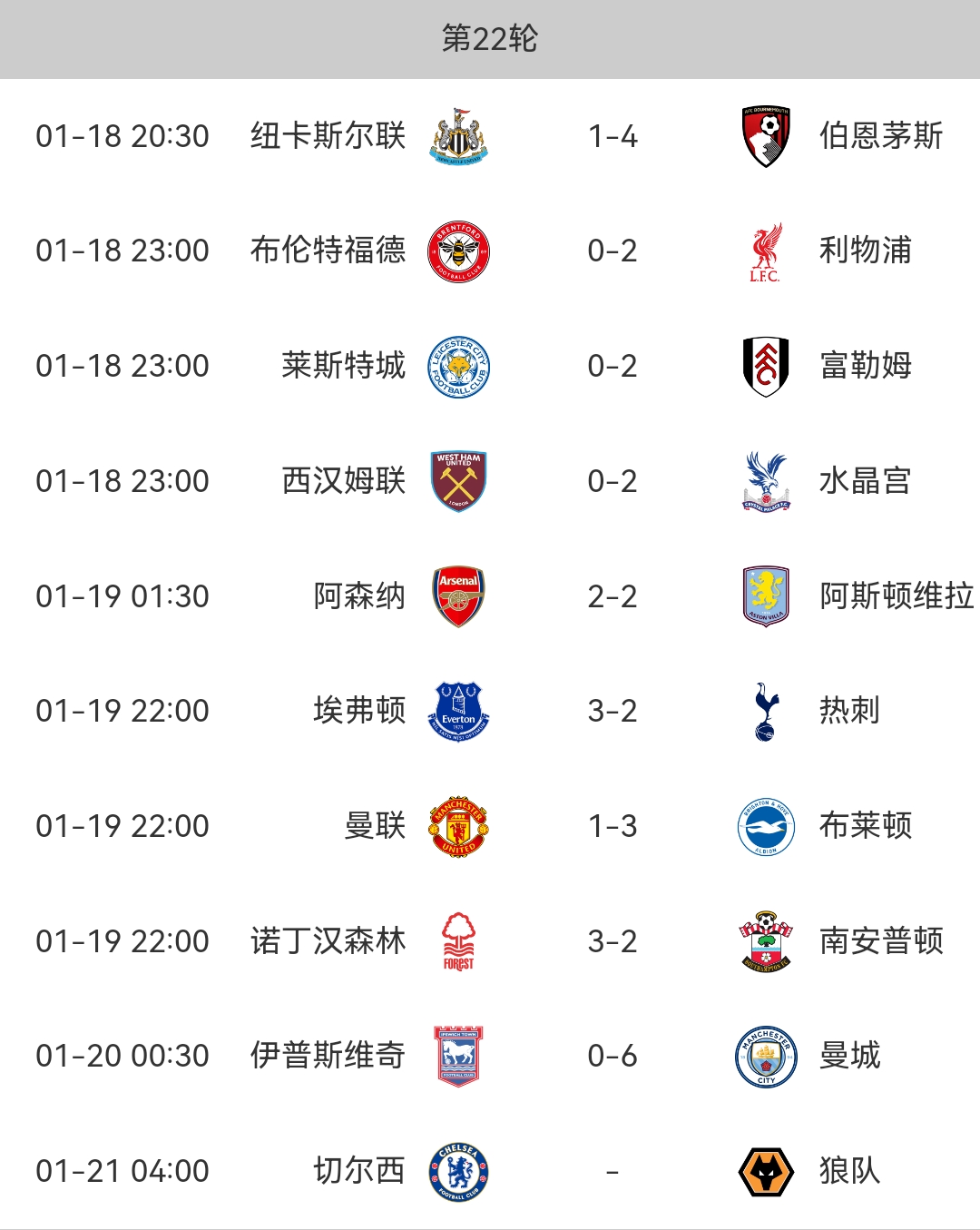 英格兰主场告捷，领跑积分榜的简单介绍