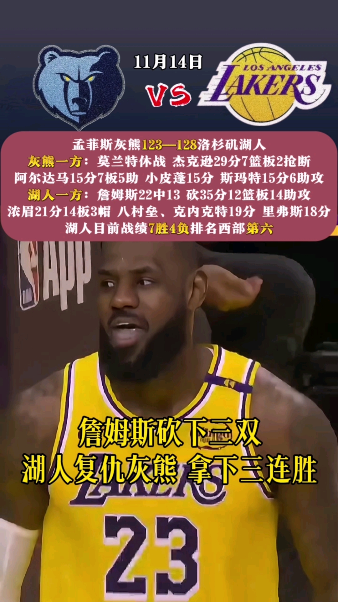 开拓者客场击败灰熊，迎来两连胜